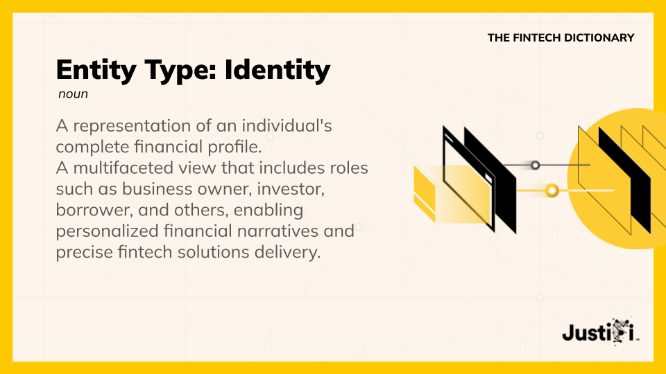 Definition of Identity