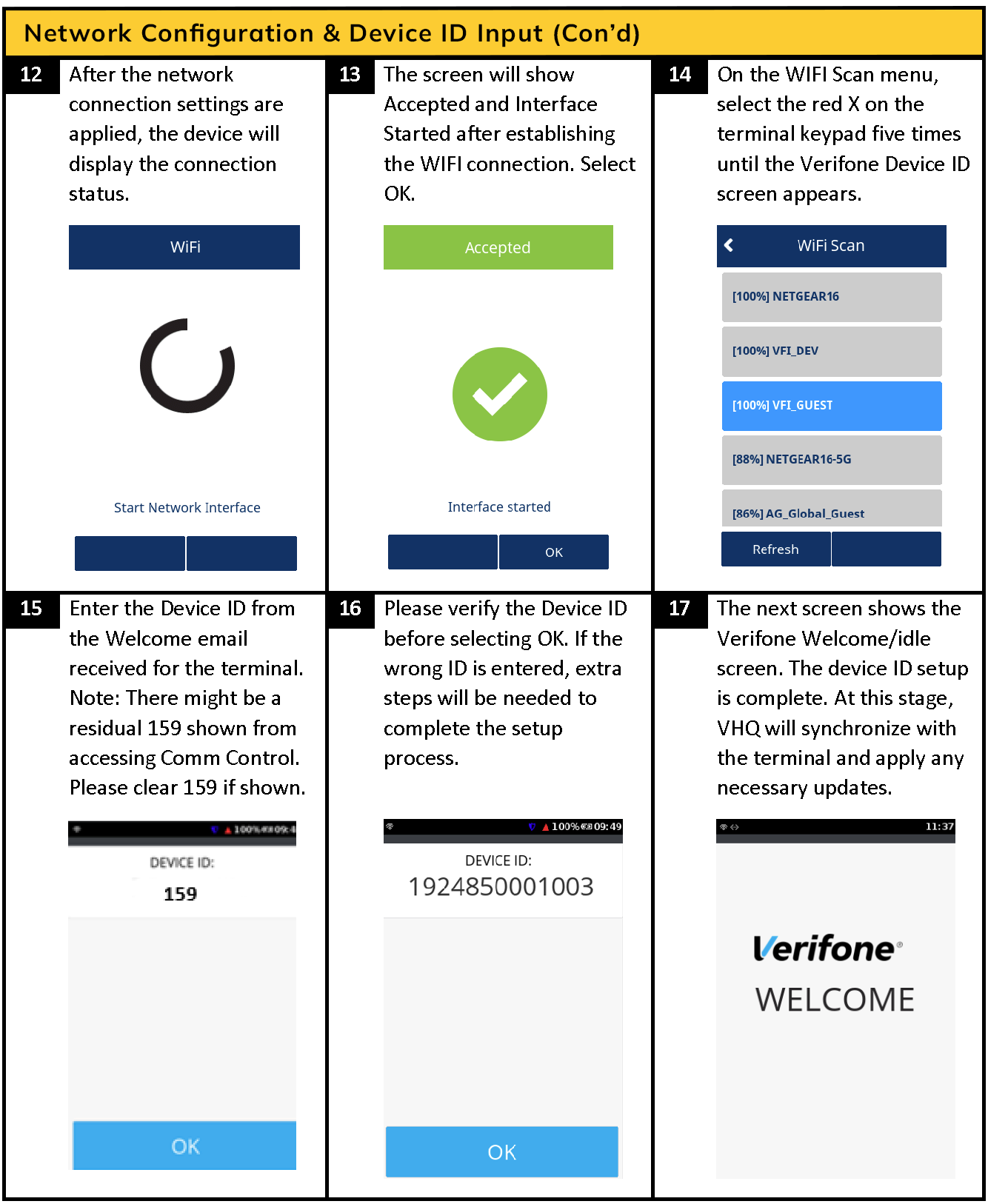 terminal set up guide steps 12 to 17